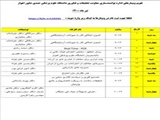 تقویم وبینارهای تیرماه 1400 دانشگاه علوم پزشکی اهواز